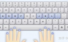 键盘指法图(键盘指法图片)