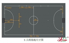 标准网球场尺寸(2021年球场尺寸)