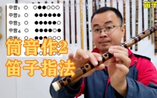 笛子的吹法和指法(初学吹笛子指法视频)